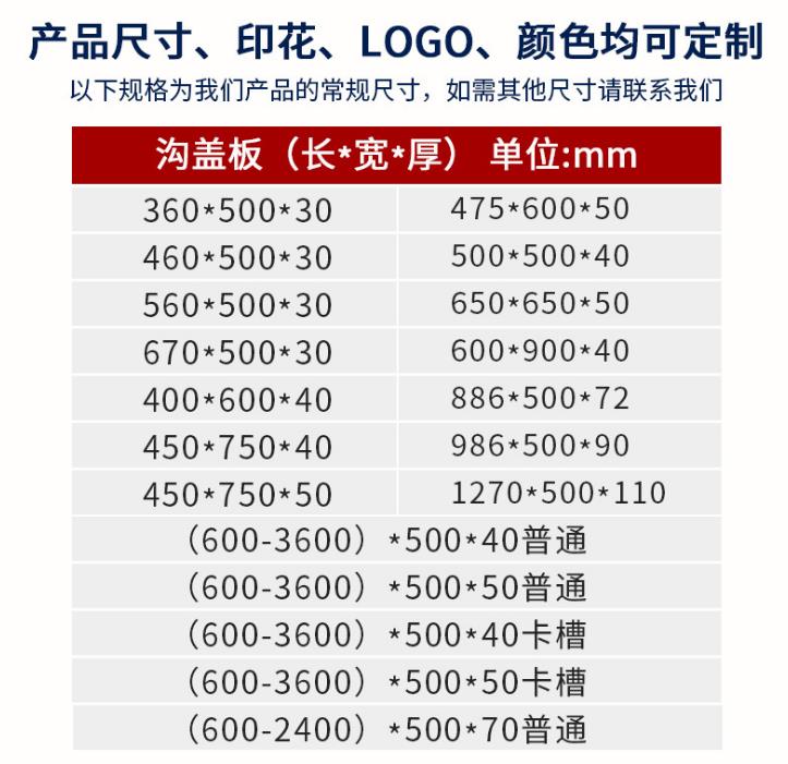 复合电缆沟盖板尺寸